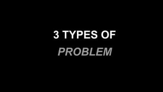 3 TYPES OF
PROBLEM
 