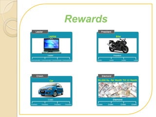 Rewards
 