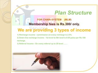 Plan Structure
                      FOR CHAIN SYSTEM               (MLM)
             Membership fees is Rs.300/ only.
We are providing 3 types of income
1) Recharge income - commission on every recharge is 2.5%
2) Down-line recharge income - 1st level to 5th level is 0.05 paisa per Rs.100
recharge.
3) Referral income - On every referral up to 20 level.
 