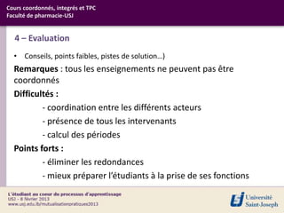 Cours coordonnés, integrés et TPC
Faculté de pharmacie-USJ


   4 – Evaluation
  • Conseils, points faibles, pistes de solution…)
  Remarques : tous les enseignements ne peuvent pas être
  coordonnés
  Difficultés :
          - coordination entre les différents acteurs
          - présence de tous les intervenants
          - calcul des périodes
  Points forts :
          - éliminer les redondances
          - mieux préparer l’étudiants à la prise de ses fonctions
 