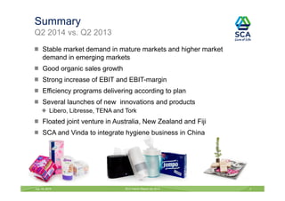 July 18, 2014 SCA Interim Report Q2 2014 3
Summary
Q2 2014 vs. Q2 2013
Stable market demand in mature markets and higher market
demand in emerging markets
Good organic sales growth
Strong increase of EBIT and EBIT-margin
Efficiency programs delivering according to plan
Several launches of new innovations and products
Libero, Libresse, TENA and Tork
Floated joint venture in Australia, New Zealand and Fiji
SCA and Vinda to integrate hygiene business in China
 