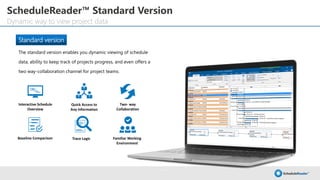 Presentation-ScheduleReader in Project management | PDF
