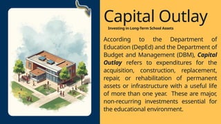 Comprehensive Overview of School Finance: Personnel Services, MOOE, and ...