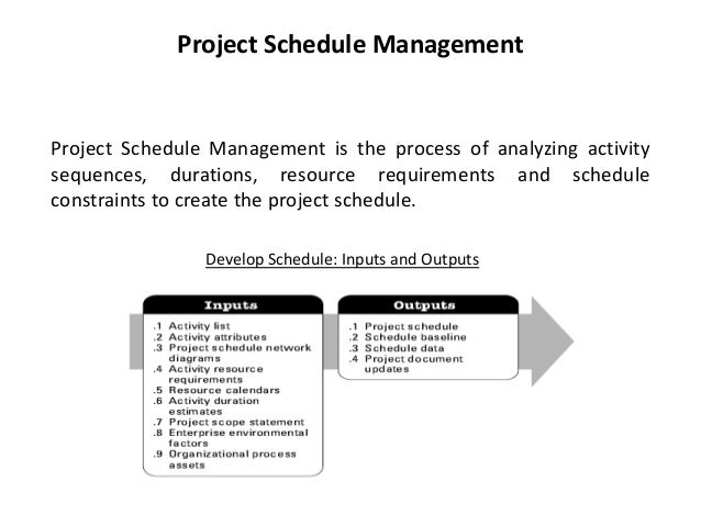 project schedule presentation