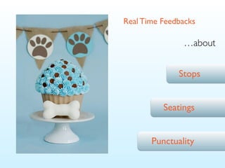 Real Time Feedbacks
…about
Seatings
Stops
Punctuality
 