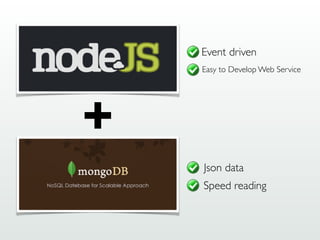 Json data
Speed reading
Event driven
+
Easy to Develop Web Service
 