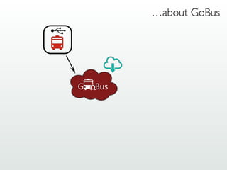 …about GoBus
 