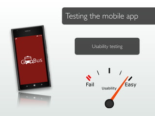 Testing the mobile app
Usability testing
Fail Easy
Usability
 