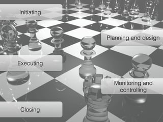 Initiating
Executing
Closing
Planning and design
Monitoring and
controlling
 