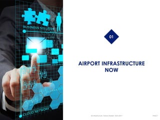 AIRPORT INFRASTRUCTURE
NOW
01
SD infrastructure- Adnan Shabbir- 10/01/2017 PAGE 7
 