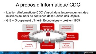3
A propos d’Informatique CDC
L’action d’Informatique CDC s’inscrit dans le prolongement des
missions de Tiers de confiance de la Caisse des Dépôts.
GIE – Groupement d’Intérêt Economique – créé en 1959
 