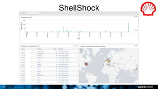 8
ShellShock
 