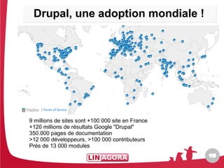 Drupal, une adoption mondiale !




9 millions de sites sont +100 000 site en France
+120 millions de résultats Google "Drupal"
350.000 pages de documentation
>12 000 développeurs, >100 000 contributeurs
Près de 13 000 modules
                                                   10
                                                   10
 