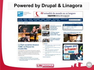 Powered by Drupal & Linagora




                               12
                               12
 