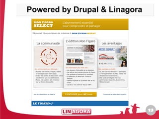 Powered by Drupal & Linagora




                               13
                               13
 
