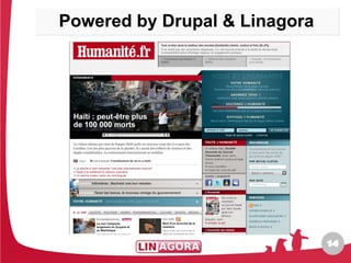 Powered by Drupal & Linagora




                               14
                               14
 