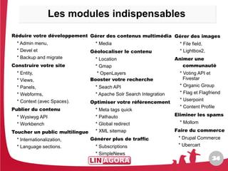 Les modules indispensables

Réduire votre développement Gérer des contenus multimédia Gérer des images
  * Admin menu,              * Media                        * File field,
  * Devel et                Géolocaliser le contenu         * Lightbox2,
  * Backup and migrate       * Location                   Animer une
Construire votre site             * Gmap                               communauté
  * Entity,                        * OpenLayers                       * Voting API et
  * Views,                      Booster votre recherche                 Fivestar
  * Panels,                       * Seach API                         * Organic Group
  * Webforms,                     * Apache Solr Search Integration    * Flag et Flagfriend
                                                                      * Userpoint
  * Context (avec Spaces).      Optimiser votre référencement
                                                                      * Content Profile
Publier du contenu                * Meta tags quick
  * Wysiwyg API                   * Pathauto                         Eliminer les spams
  * Workbench                     * Global redirect                   * Mollom

Toucher un public multilingue     * XML sitemap                      Faire du commerce
  * Internationalization,       Générer plus de traffic               * Drupal Commerce
  * Language sections.            * Subscriptions                     * Ubercart
                                  * SimpleNews
                                                                                     34
                                                                                     34
 