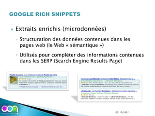    Extraits enrichis (microdonnées)
    ◦ Structuration des données contenues dans les
      pages web (le Web « sémantique »)
    ◦ Utilisés pour compléter des informations contenues
      dans les SERP (Search Engine Results Page)




                                            05/12/2012
 