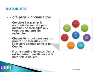    « off-page » optimisation
    ◦ Consiste à travailler la
      notoriété de son site pour
      obtenir une crédibilité aux
      yeux des moteurs de
      recherche.
    ◦ Chaque liens pointant vers son
      propre site (backlinks) est
      considéré comme un vote par
      Google.
    ◦ Plus le nombre de votes (liens)
      est important, meilleure est la
      notoriété d’un site.



                                        05/12/2012
 