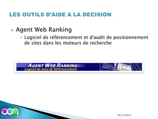    Agent Web Ranking
      Logiciel de référencement et d'audit de positionnement
       de sites dans les moteurs de recherche




                                               05/12/2012
 