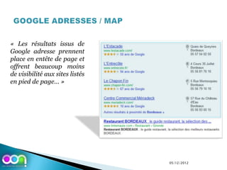 « Les résultats issus de
Google adresse prennent
place en entête de page et
offrent beaucoup moins
de visibilité aux sites listés
en pied de page… »




                                 05/12/2012
 