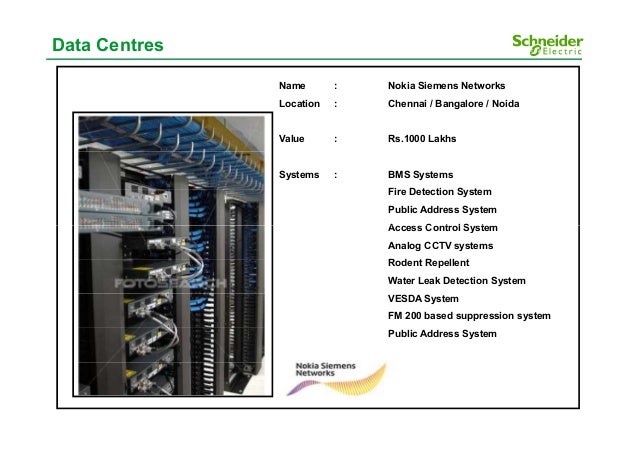 What is a Green Building