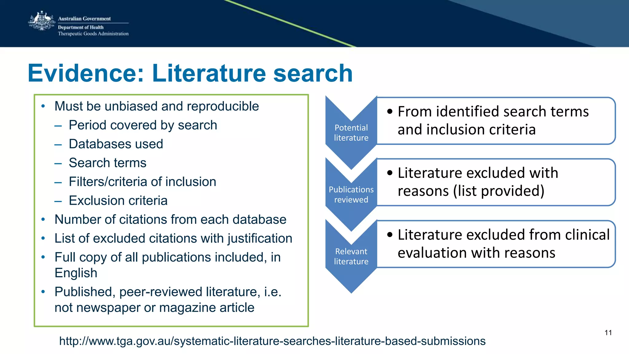 Evidence: Literature search
• Must be unbiased and reproducible
– Period covered by search
– Databases used
– Search terms
– Filters/criteria of inclusion
– Exclusion criteria
• Number of citations from each database
• List of excluded citations with justification
• Full copy of all publications included, in
English
• Published, peer-reviewed literature, i.e.
not newspaper or magazine article
Potential
literature
• From identified search terms
and inclusion criteria
Publications
reviewed
• Literature excluded with
reasons (list provided)
Relevant
literature
• Literature excluded from clinical
evaluation with reasons
http://www.tga.gov.au/systematic-literature-searches-literature-based-submissions
11
 