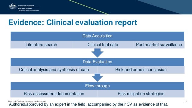 Clinical evaluation plan example picture