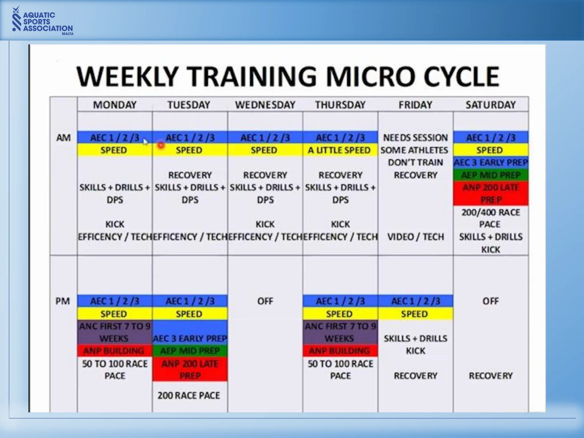 Scott Volkers Presentation - Session 1 - Capacity vs Power