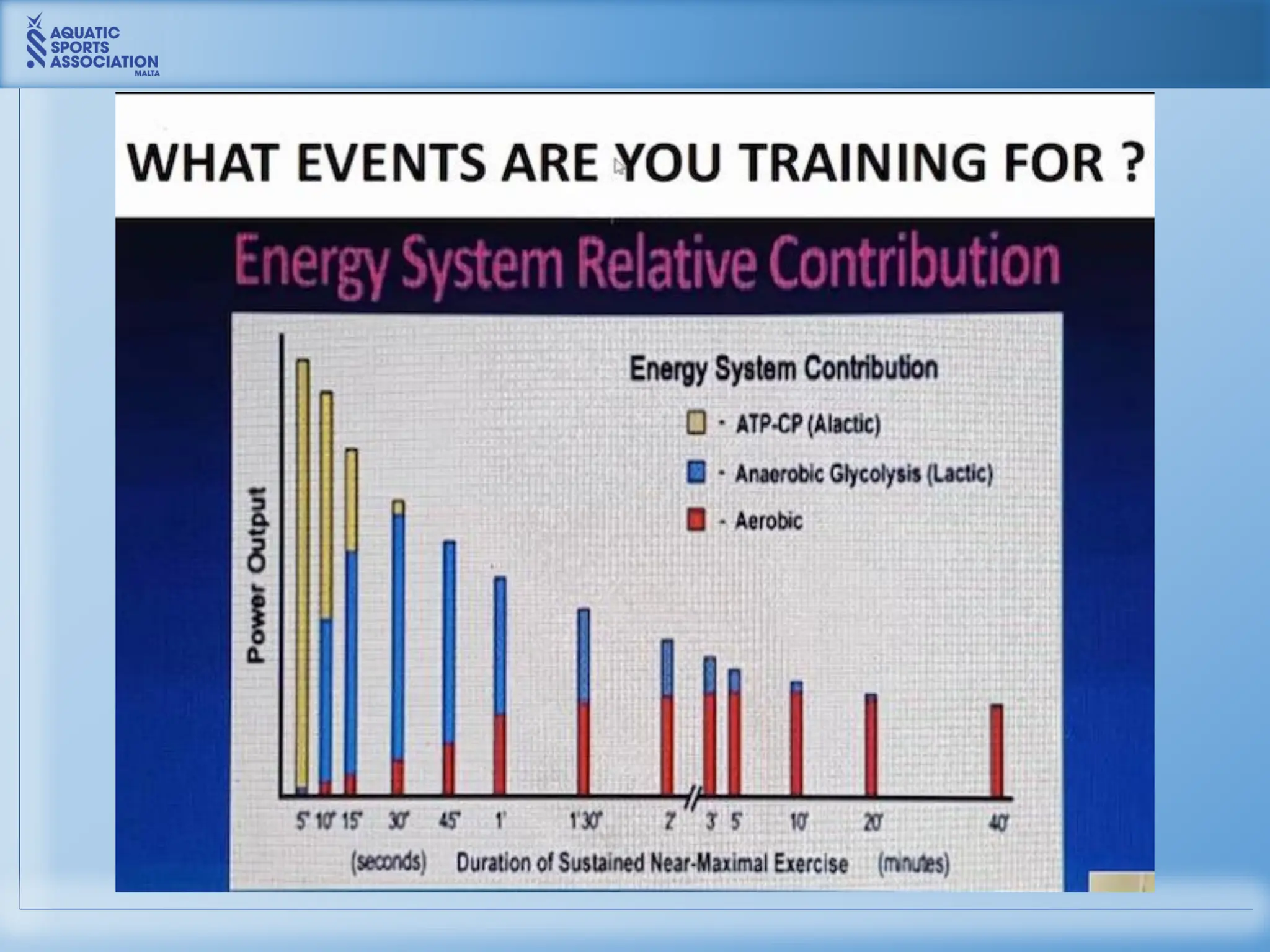 Scott Volkers Presentation - Session 1 - Capacity vs Power