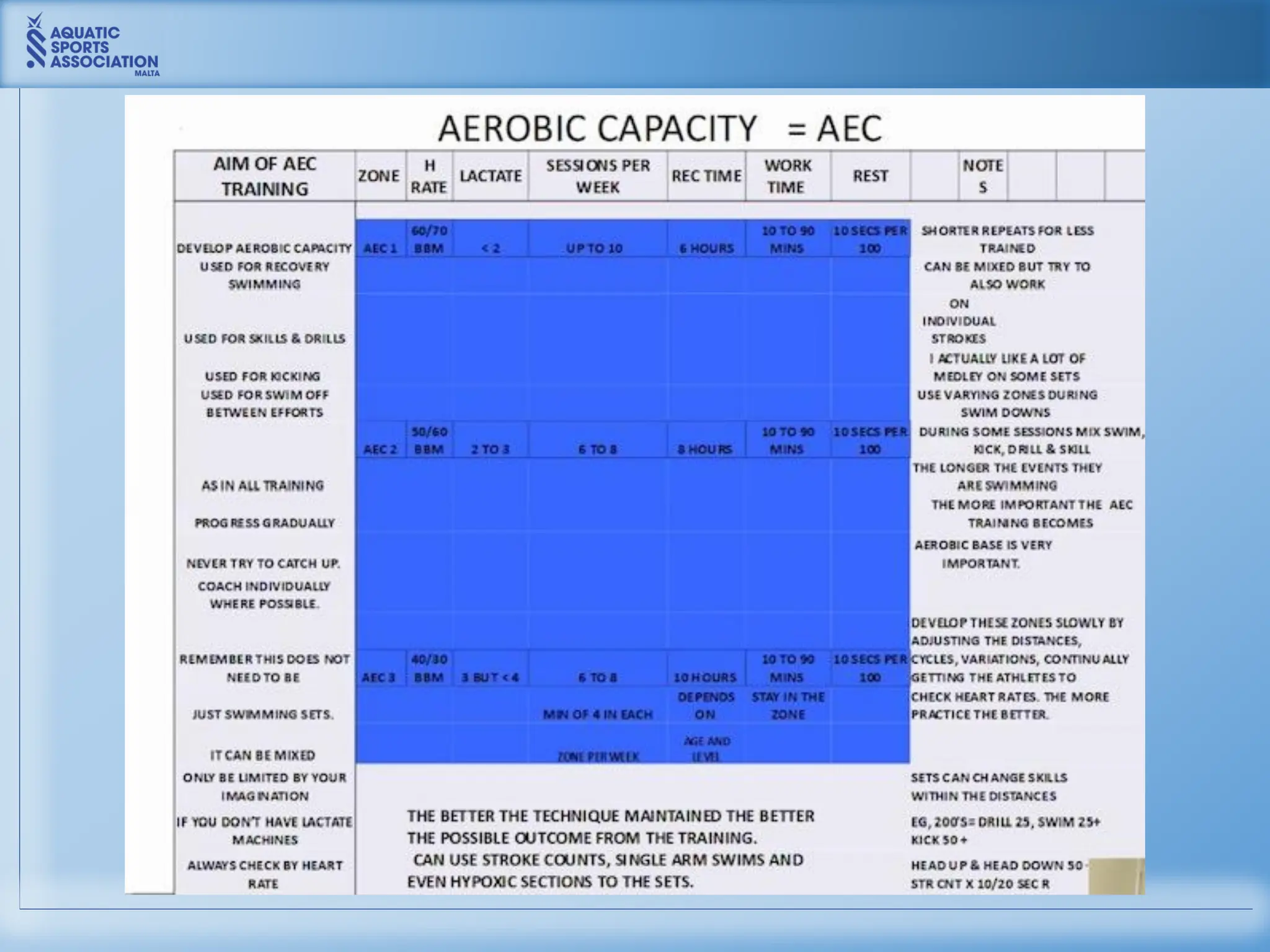 Scott Volkers Presentation - Session 1 - Capacity vs Power
