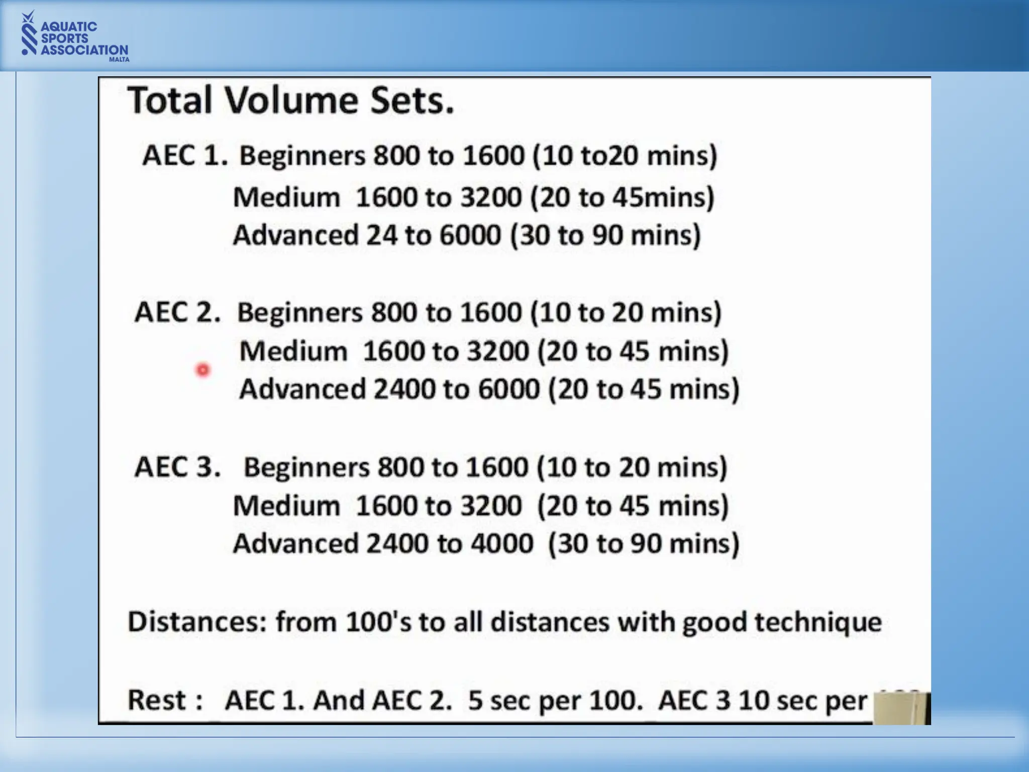Scott Volkers Presentation - Session 1 - Capacity vs Power