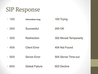 SIP Response
• 1XX information msg 100 Trying
• 2XX Successful 200 OK
• 3XX Redirection 302 Moved Temporarily
• 4XX Client Error 404 Not Found
• 5XX Server Error 504 Server Time-out
• 6XX Global Failure 603 Decline
 