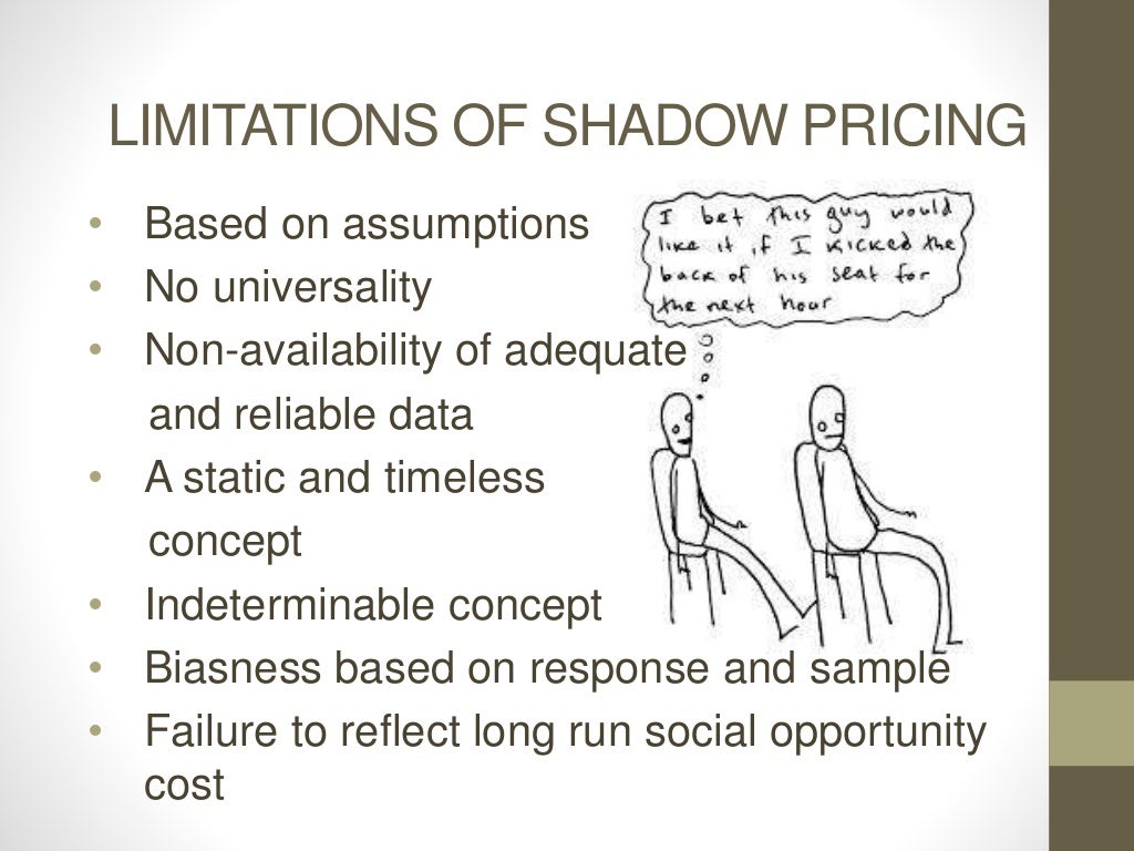 shadow pricing