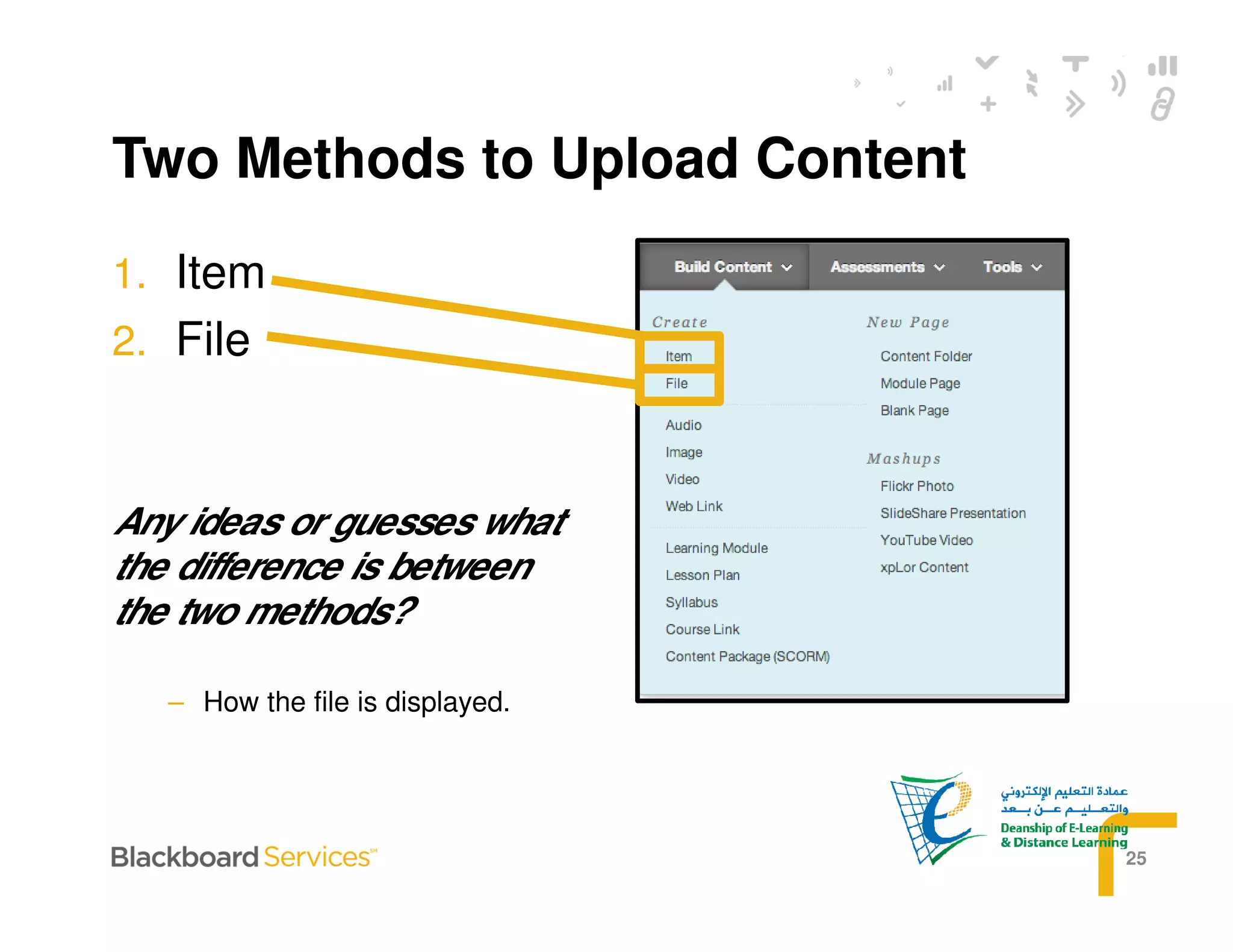 25
Two Methods to Upload Content
1. Item
2. File
Any ideas or guesses what
the difference is between
the two methods?
– How the file is displayed.
 