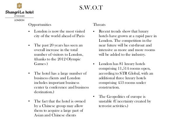 strengths and weaknesses of the customer service in shangri la hotel Business strategy project 1 the core competency can be the enlargement of service value to the customer and the 18 strengths shangri-la has a well. strengths and weaknesses of the customer service in shangri la hotel Business strategy project 1 the core competency can be the enlargement of service value to the customer and the 18 strengths shangri-la has a well.