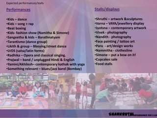shankruthi...be a part of it! | PPTX