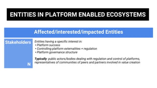 Affected/interested/impacted Entities
Stakeholders Entities having a specific interest in:
• Platform success
• Controllin...
