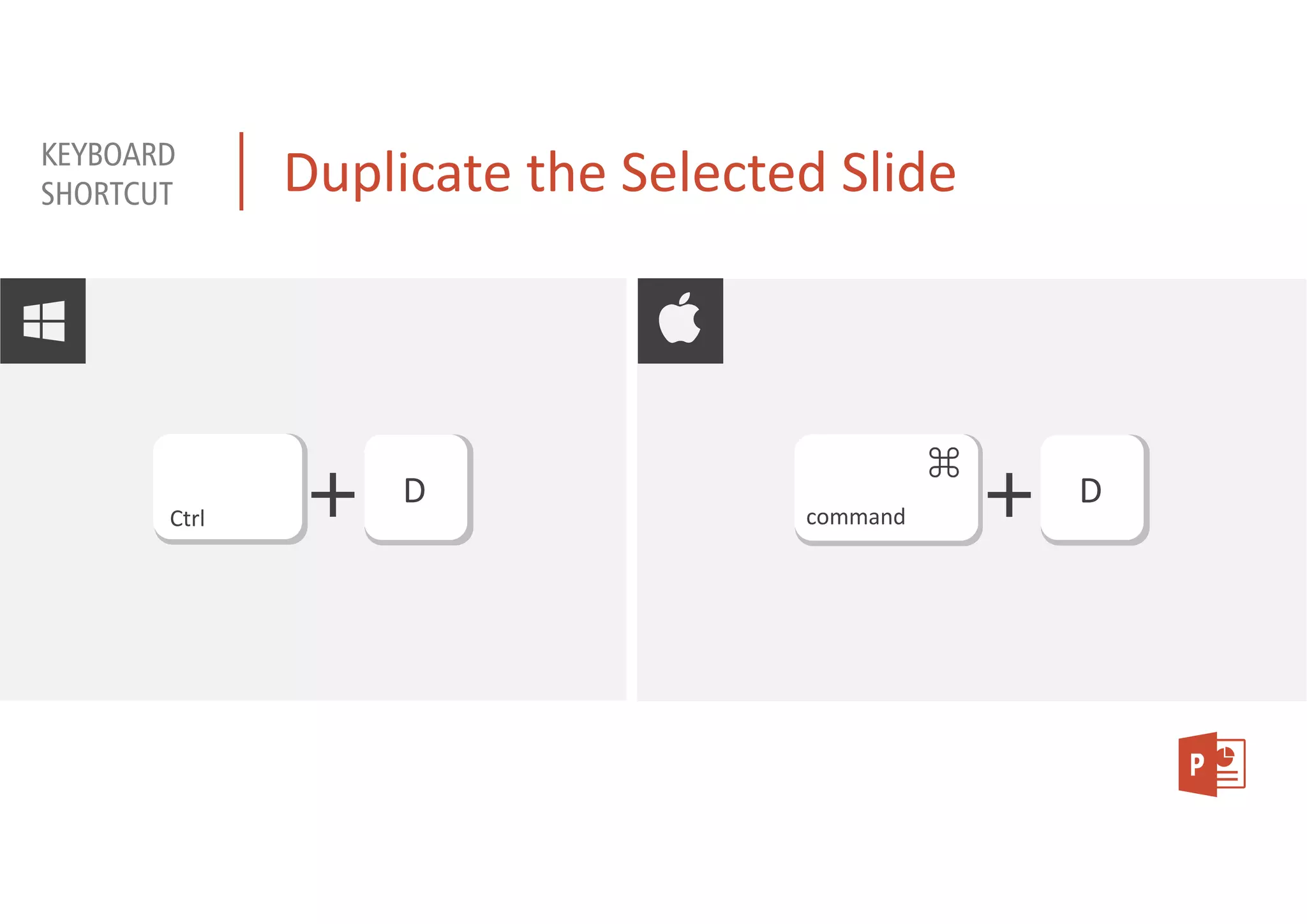Bird-eye View of Presentation shortcuts | PDF