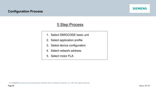 For SIEMENS personnel and Automation Partners Only © Siemens Industry, Inc. 2013 All rights reserved.
Page 29 Burns / DF CP
Page 29
Configuration Process
5 Step Process
1. Select SIMOCODE basic unit
2. Select application profile
3. Select device configuration
4. Select network address
5. Select motor FLA
 
