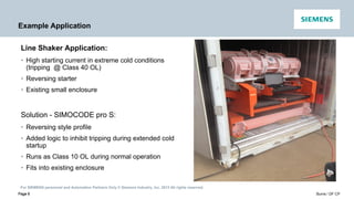 For SIEMENS personnel and Automation Partners Only © Siemens Industry, Inc. 2013 All rights reserved.
Page 6 Burns / DF CP
Page 6
Example Application
Line Shaker Application:
• High starting current in extreme cold conditions
(tripping @ Class 40 OL)
• Reversing starter
• Existing small enclosure
Solution - SIMOCODE pro S:
• Reversing style profile
• Added logic to inhibit tripping during extended cold
startup
• Runs as Class 10 OL during normal operation
• Fits into existing enclosure
 