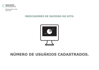 -
Especificações do Site.
Maio 2010




                          INDICADORES DE SUCESSO DO SITE:




                                            25%


                                      75%




         NÚMERO DE USUÁRIOS CADASTRADOS.
 