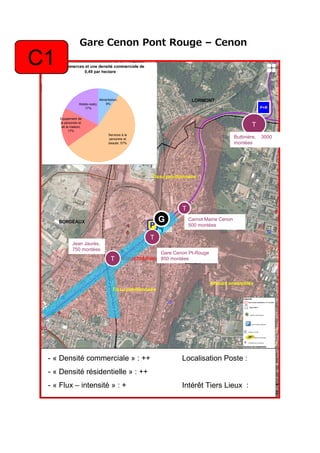 Gare Cenon Pont Rouge – Cenon
P+R
Gare Cenon Pt-Rouge
850 montées
T
- « Densité commerciale » : ++
- « Densité résidentielle » : ++
- « Flux – intensité » : +
Buttinière, 3000
montées
Jean Jaurès,
750 montées
Carnot Mairie Cenon
500 montéesP
T
T
G
T
Tissu pavillonnaire
Grands ensembles
Tissu pavillonnaire
75 commerces et une densité commerciale de
0,49 par hectare
Alimentation;
9%
Services à la
personne et
beauté; 57%
Equipement de
la personne et
de la maison;
17%
Hotels-resto;
17%
Localisation Poste :
Intérêt Tiers Lieux :
C1
 