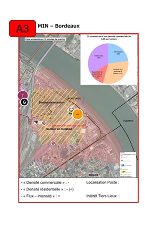MIN – Bordeaux
A3 35 commerces et une densité commerciale de
0,28 par hectare
Hotels-resto;
35%
Equipement de
la personne et
de la maison;
11%
Services à la
personne et
beauté; 31%
Alimentation;
23%
P
T
T
Secteur en mutation
T
G
Secteur en mutation
MIN
- « Densité commerciale » : -
- « Densité résidentielle » : - (+)
- « Flux – intensité » : +
Localisation Poste :
Intérêt Tiers Lieux :
 