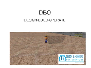 DBO
DESIGN-BUILD-OPERATE
 