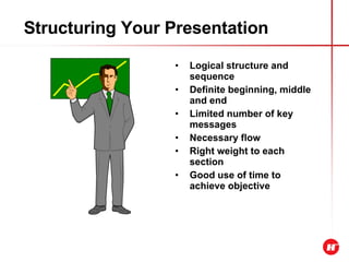 Structuring Your Presentation Logical structure and  sequence Definite beginning, middle and end Limited number of key messages Necessary flow Right weight to each section Good use of time to achieve objective 