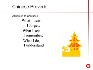Chinese Proverb Attributed to Confucius What I hear, I forget; What I see, I remember; What I do,  I understand 