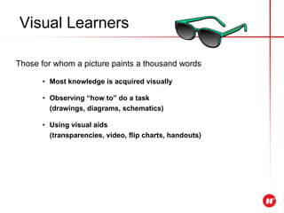 Visual Learners Those for whom a picture paints a thousand words Most knowledge is acquired visually Observing “how to” do a task  (drawings, diagrams, schematics) Using visual aids  (transparencies, video, flip charts, handouts)   
