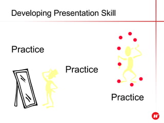 Developing Presentation Skill Practice Practice Practice 