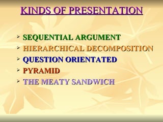 KINDS OF PRESENTATION SEQUENTIAL ARGUMENT HIERARCHICAL DECOMPOSITION QUESTION ORIENTATED PYRAMID THE MEATY SANDWICH 